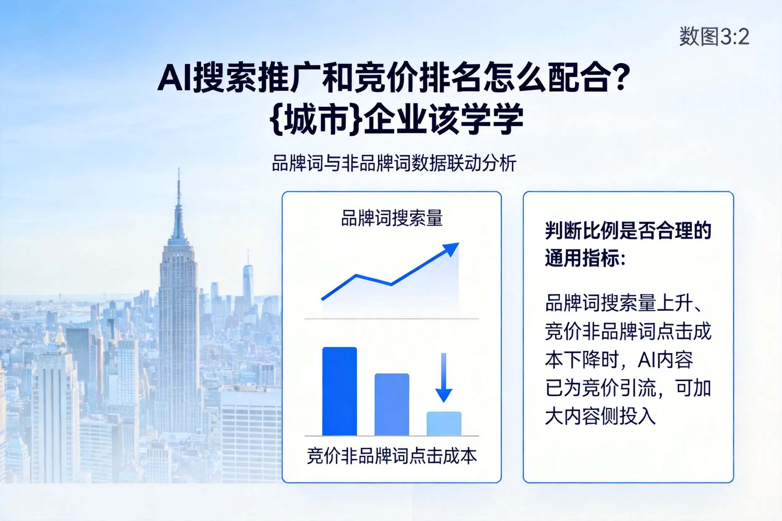 AI搜索推广和竞价排名怎么配合？东莞企业该学学