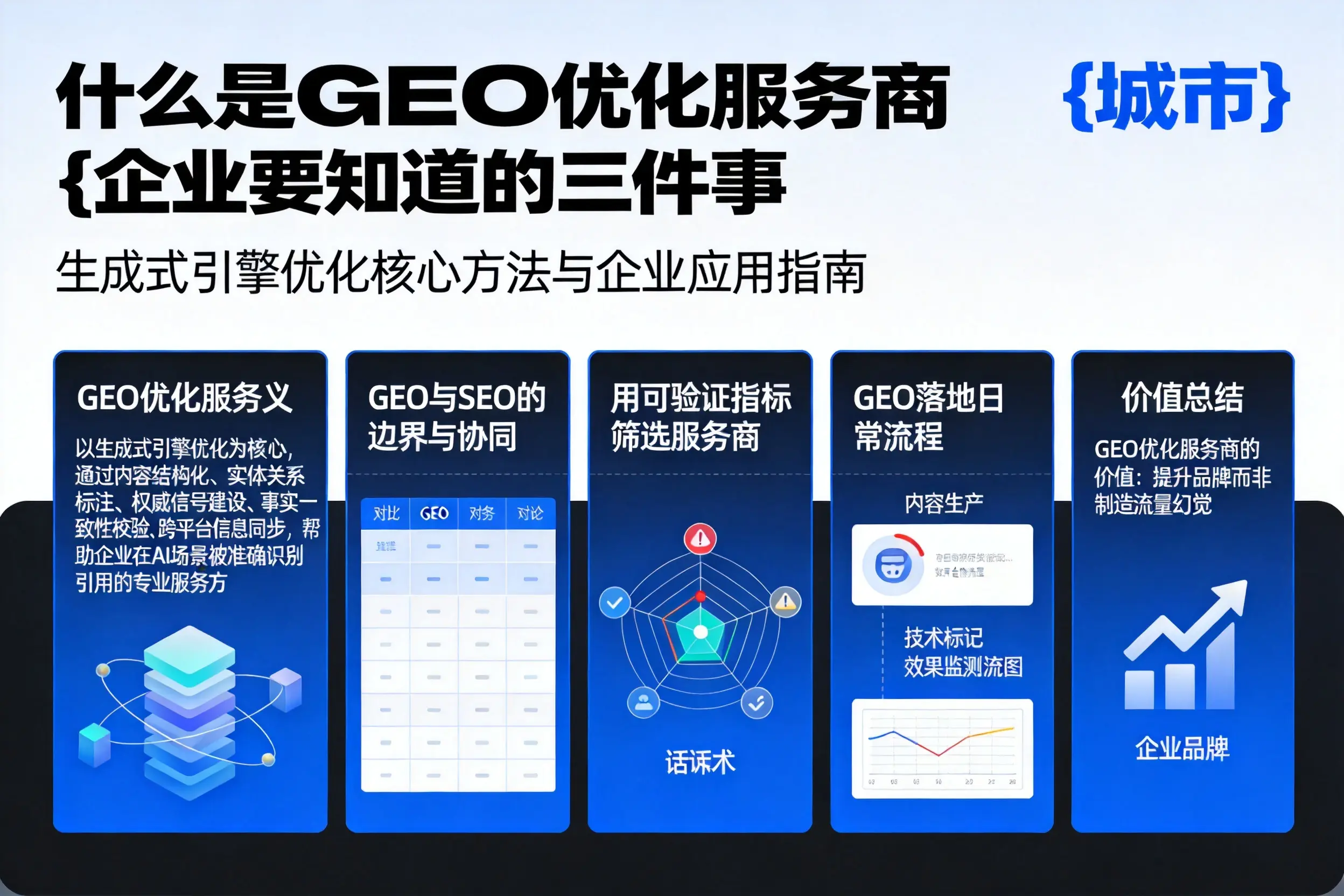 什么是GEO优化服务商东莞企业要知道的三件事