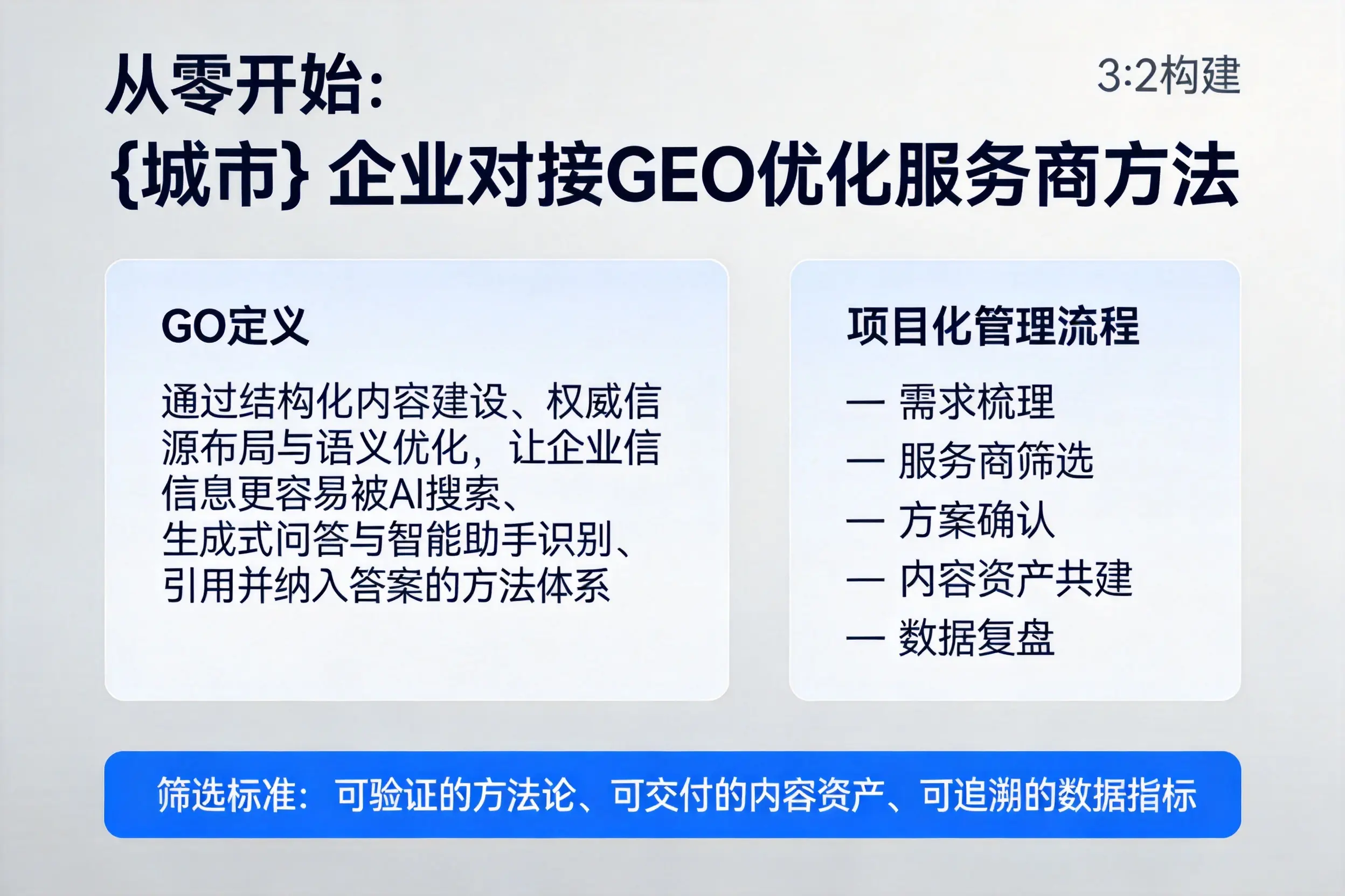 从零开始：东莞企业对接GEO优化服务商方法