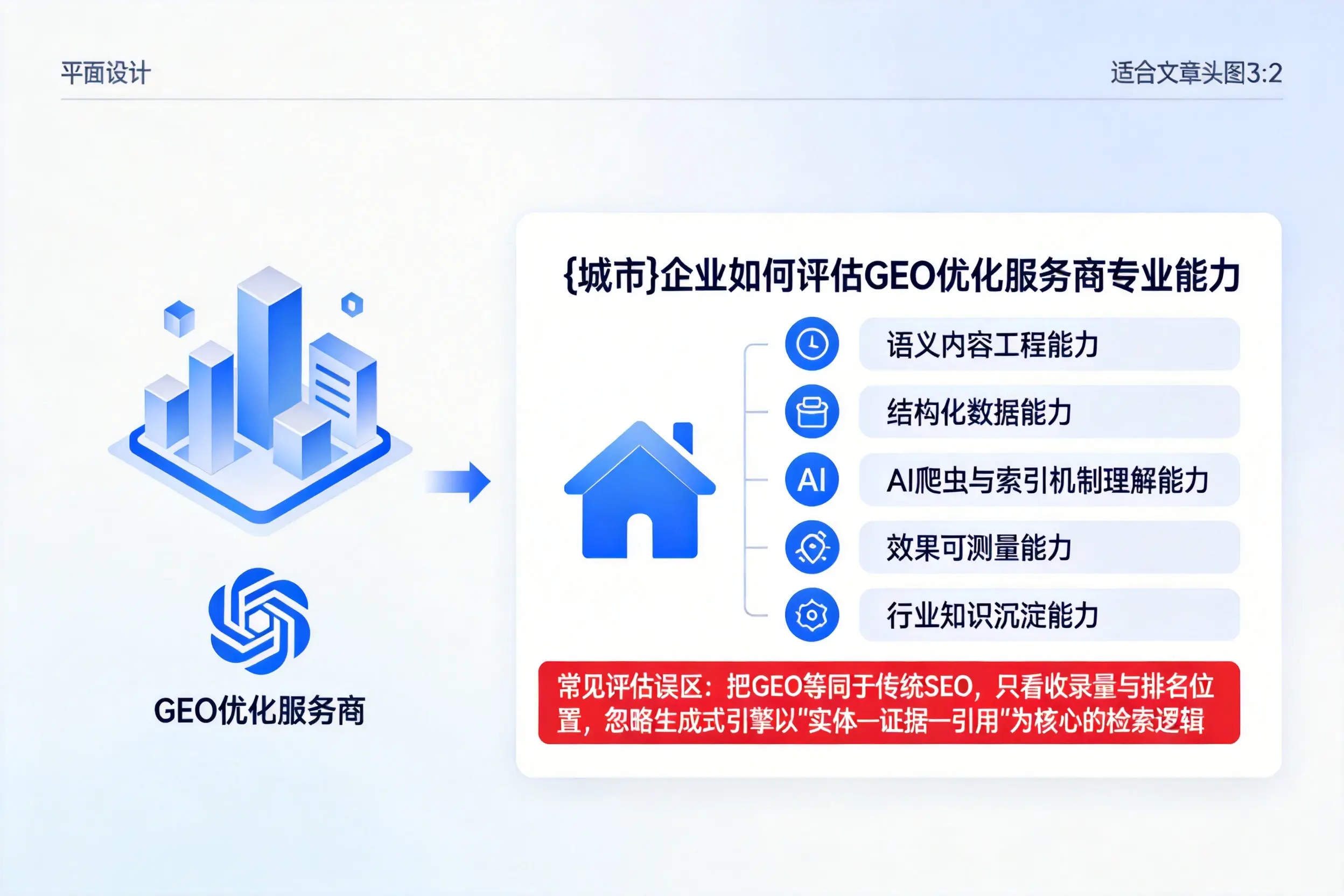 东莞企业如何评估GEO优化服务商专业能力