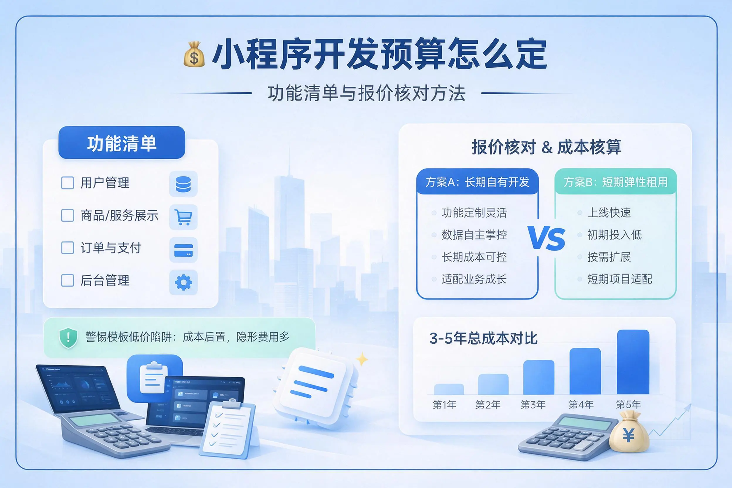 东莞小程序开发预算怎么定:功能清单与报价核对方法