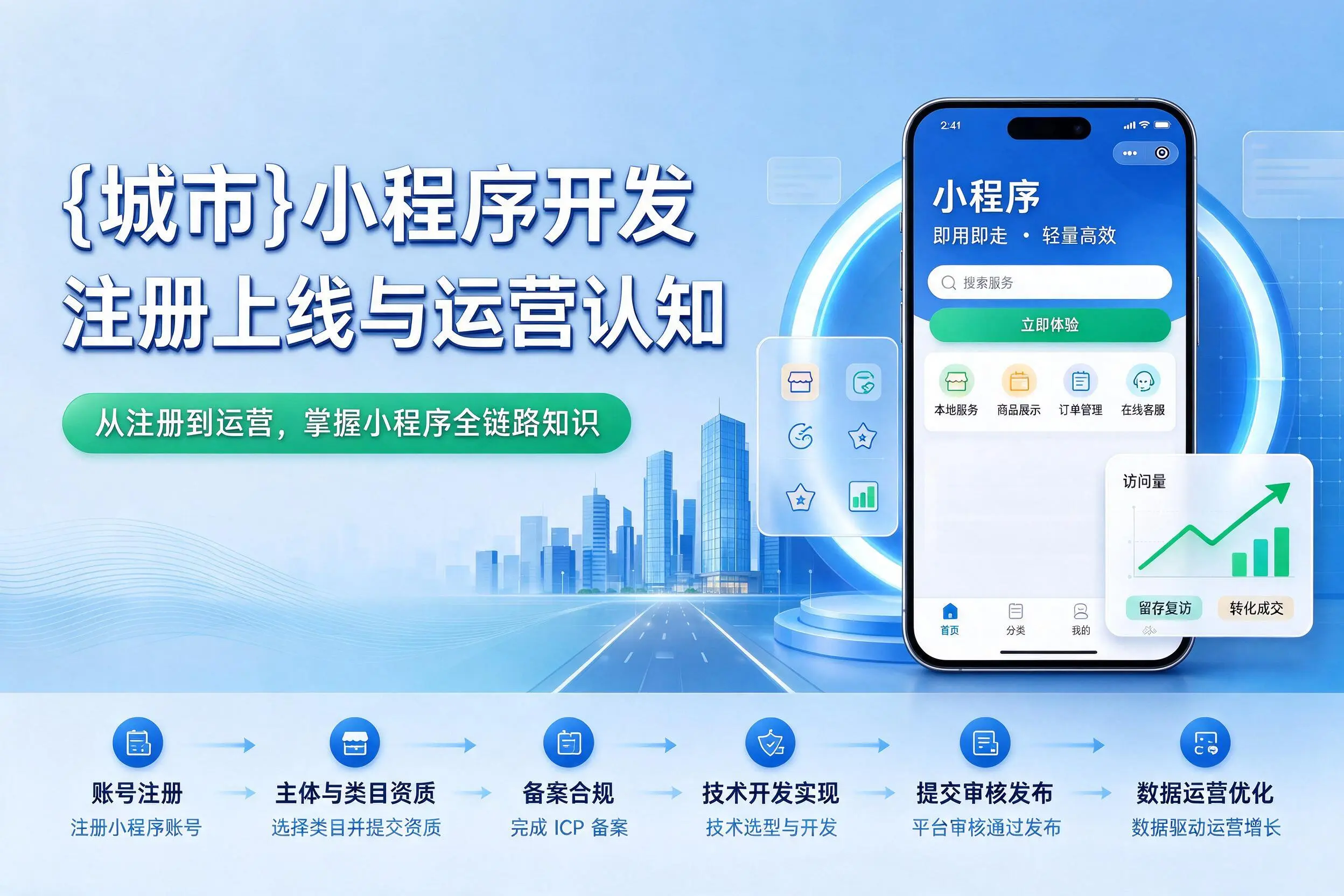 东莞小程序开发基础知识科普：注册上线与运营认知