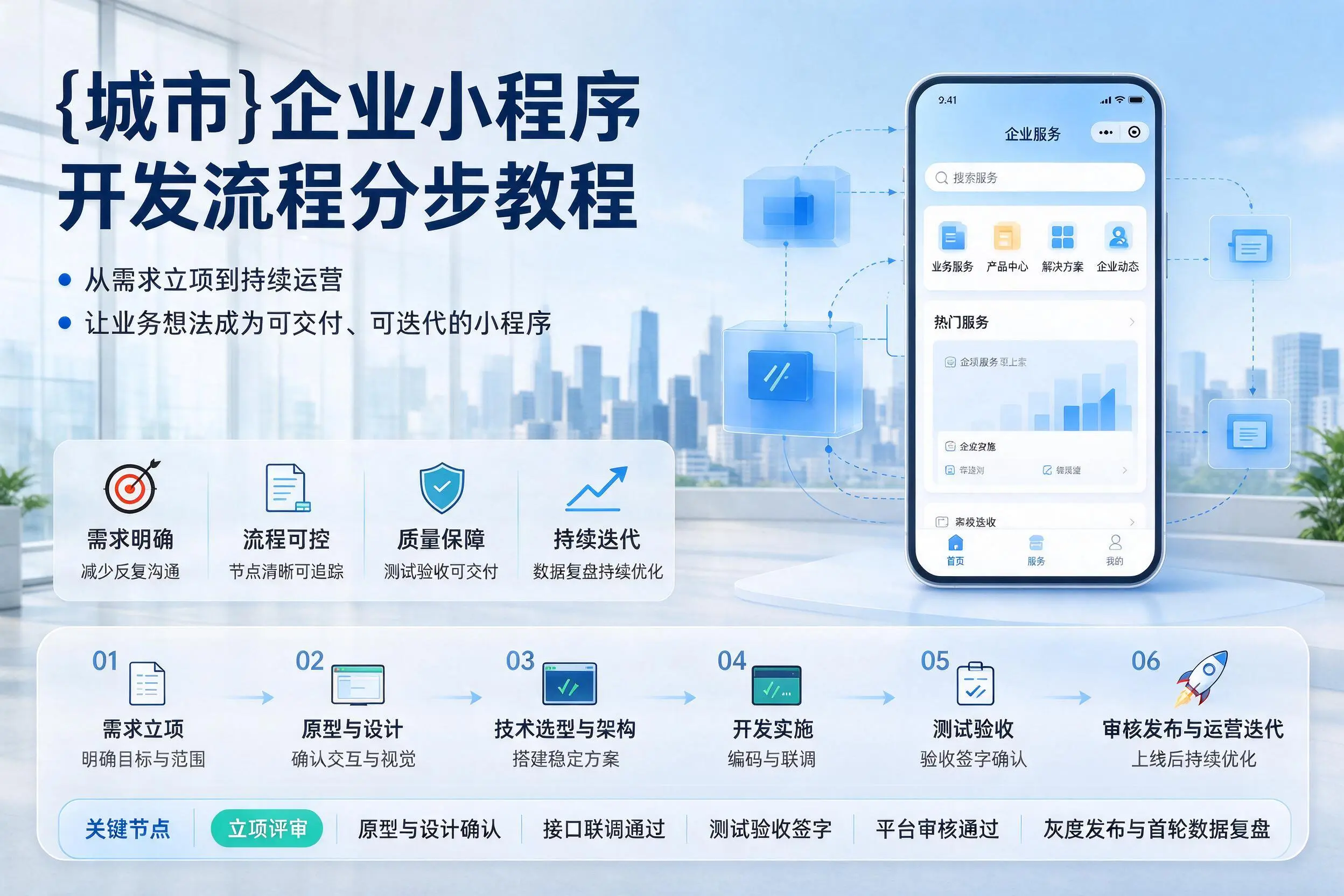 东莞企业小程序开发流程分步教程与关键节点说明