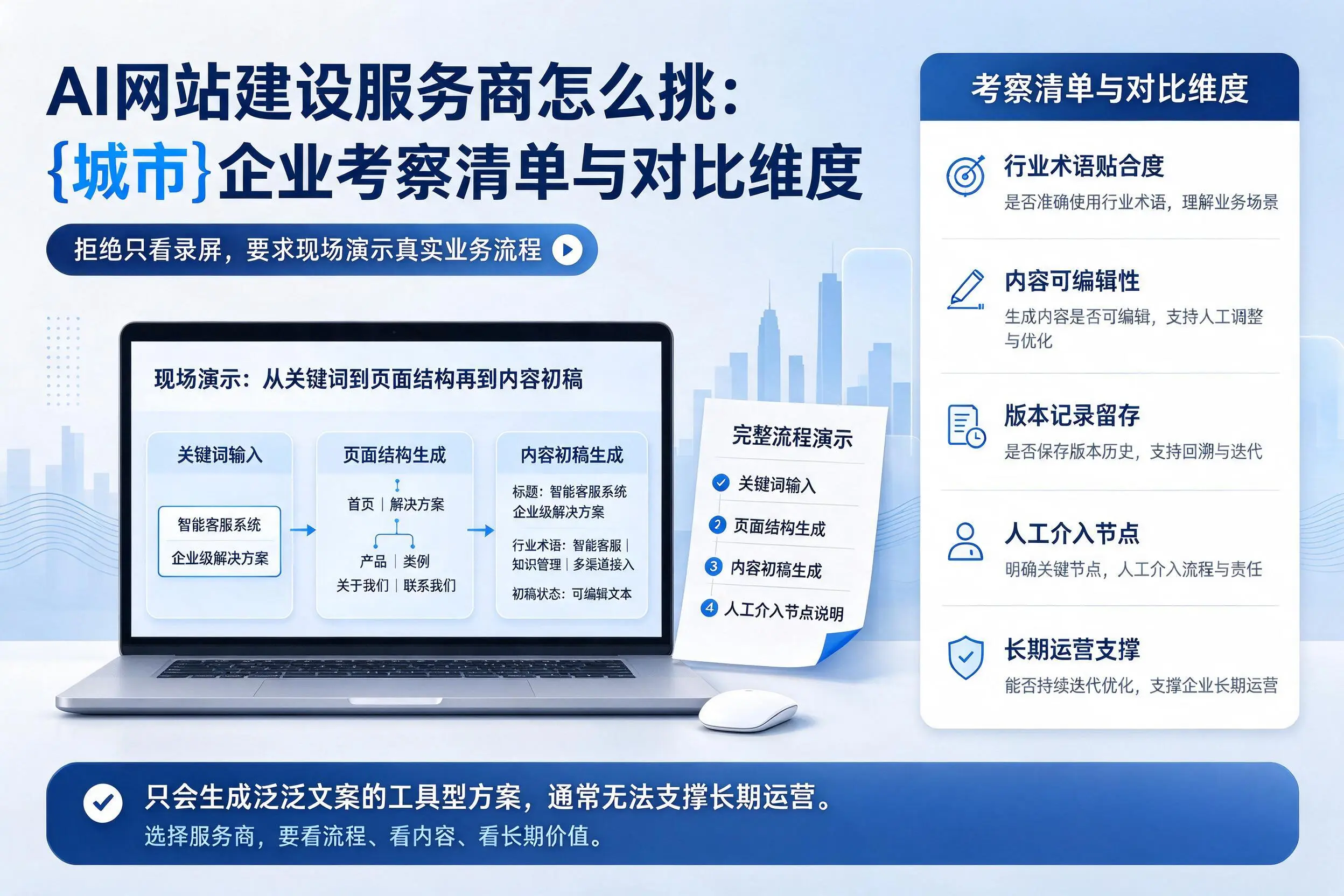 AI网站建设服务商怎么挑：东莞企业考察清单与对比维度