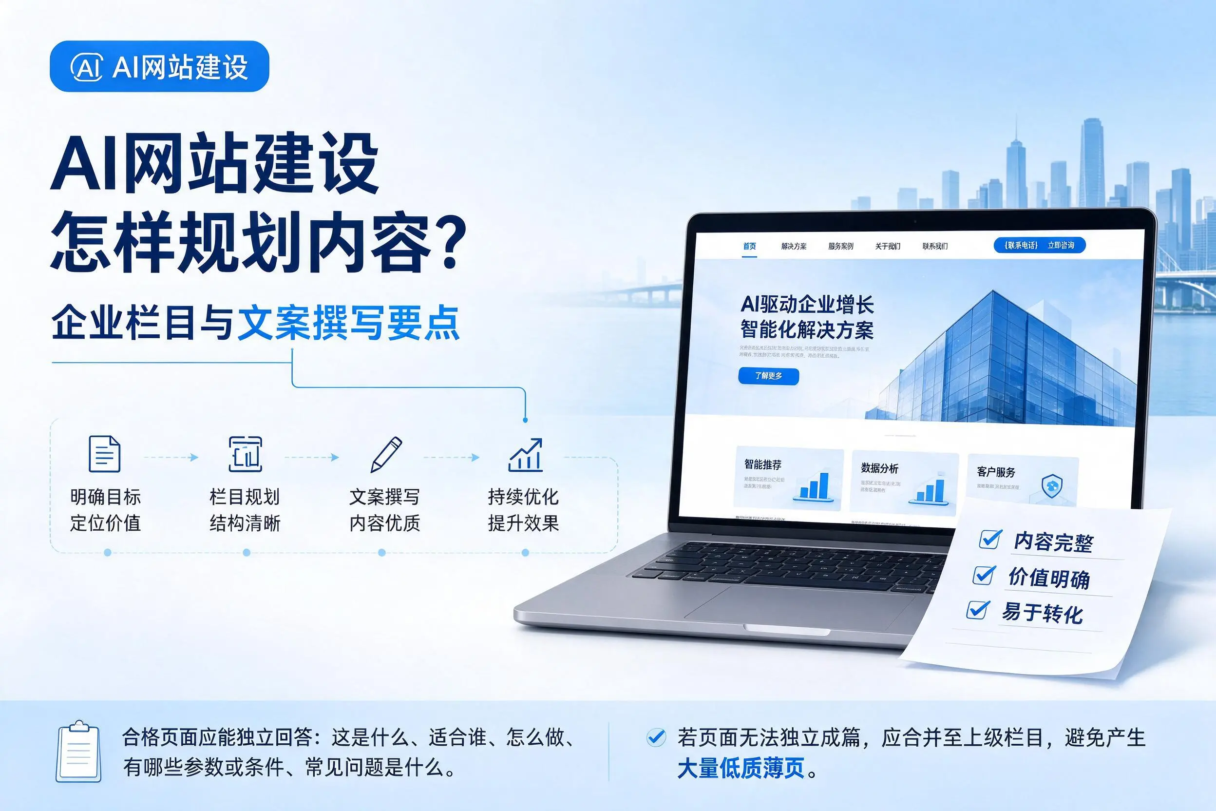 AI网站建设怎样规划内容?东莞企业栏目与文案撰写要点