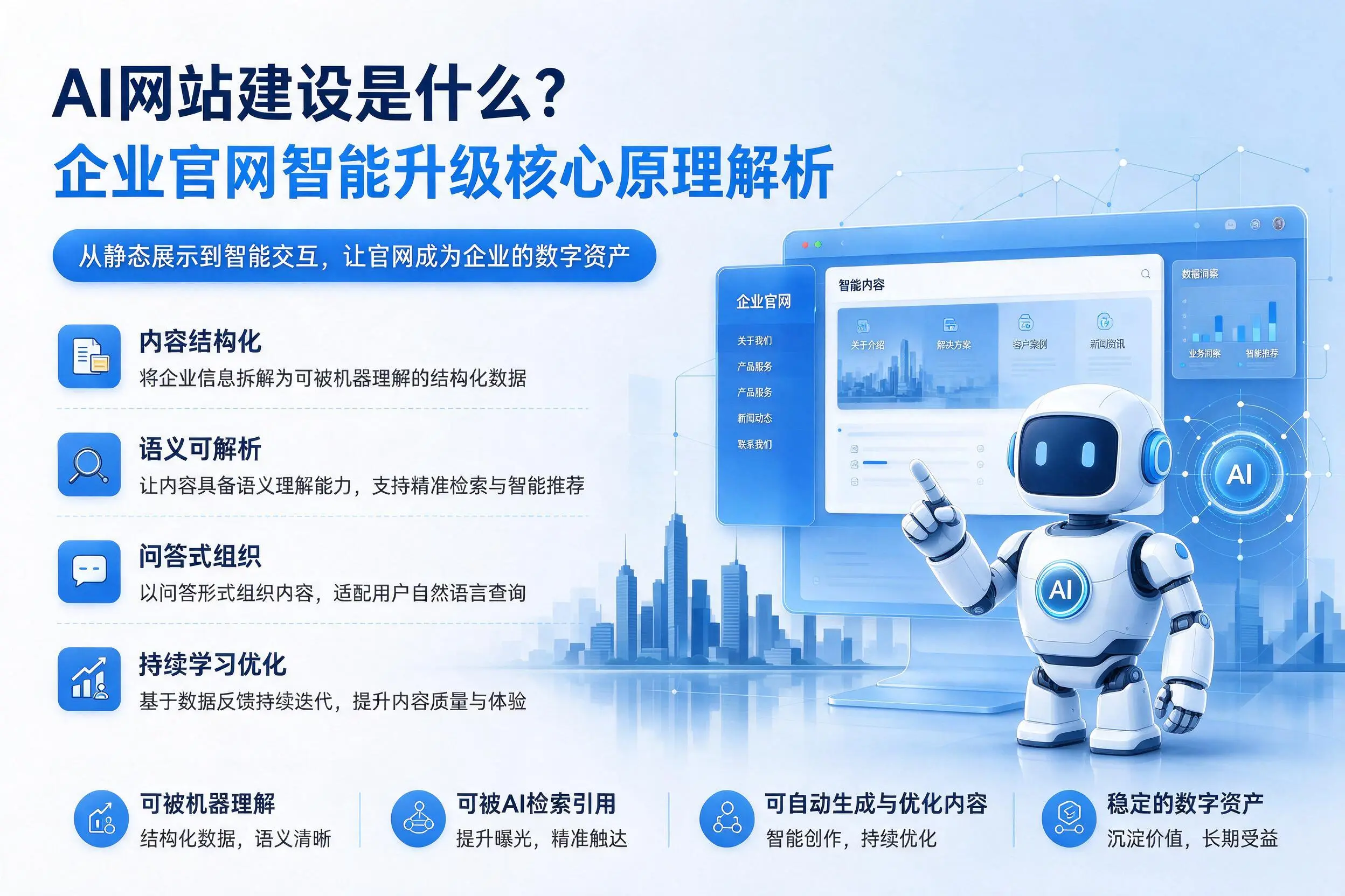 AI网站建设是什么？东莞企业官网智能升级核心原理解析
