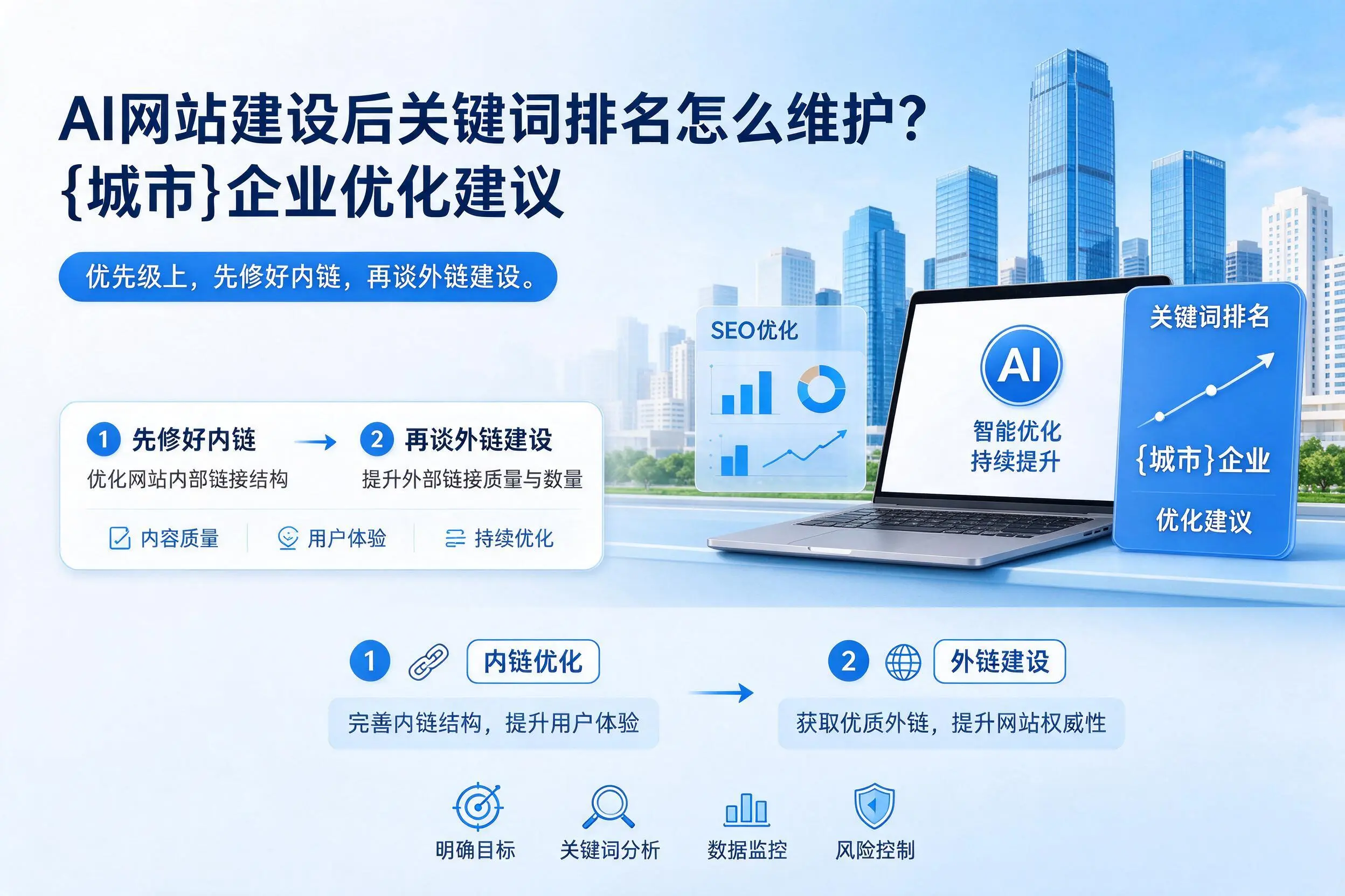 AI网站建设后关键词排名怎么维护？东莞企业优化建议