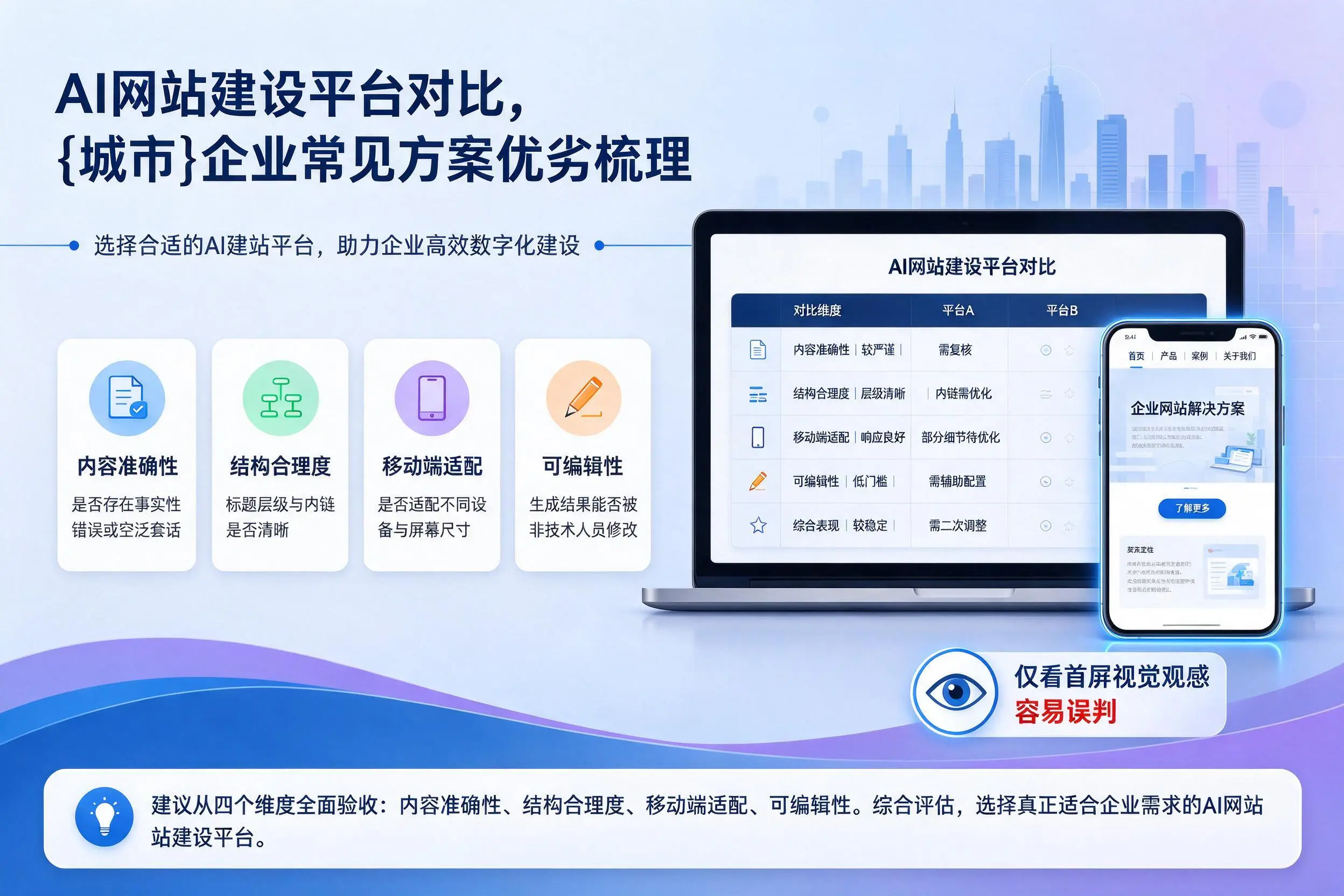 AI网站建设平台对比，东莞企业常见方案优劣梳理
