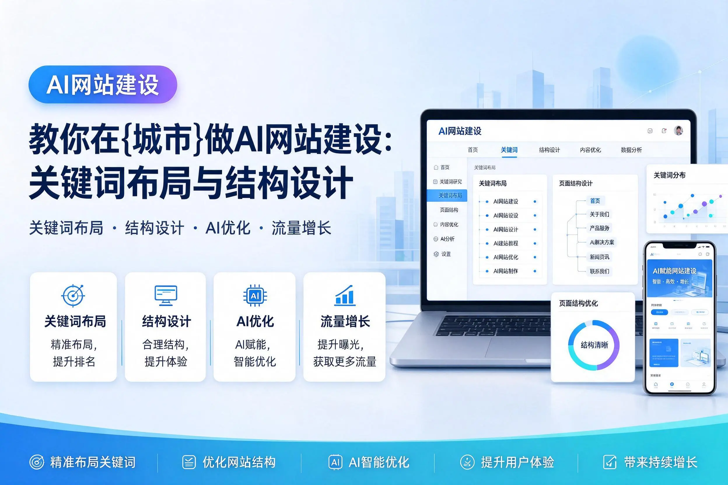 教你在东莞做AI网站建设：关键词布局与结构设计